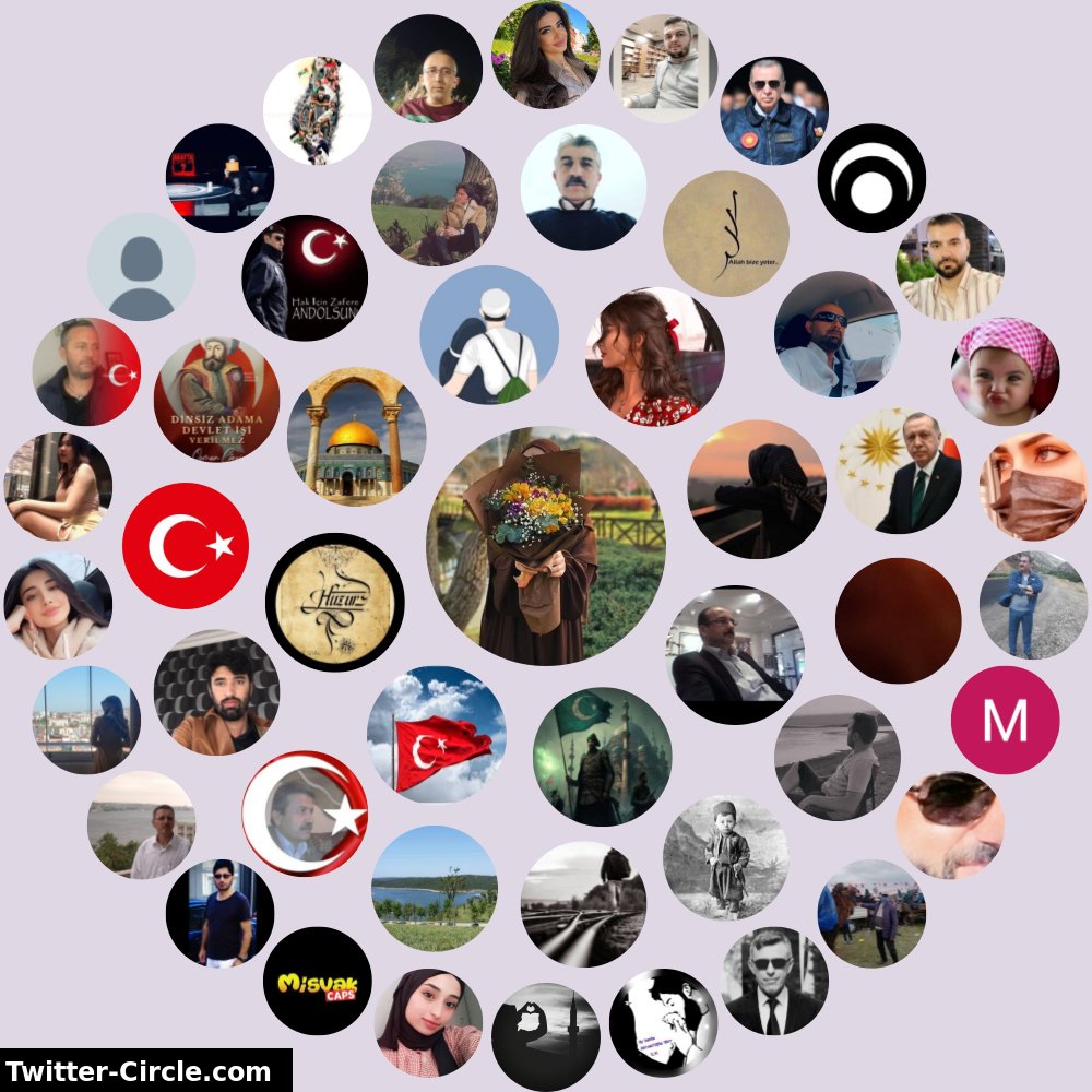 Twitter Etkileşim Çevrem

➡️ funxgames.me/twittercircle?…