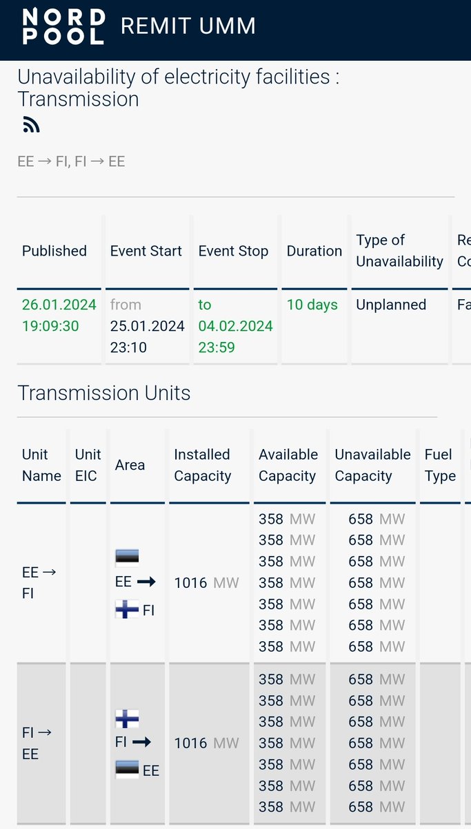 Estlink 2 vika on joko löytynyt tai sitten todettu, että se sijaitsee pätkällä, jonka läpikäymiseen menee kauemmin.

Katkon kesto pidentynyt suoraan 10 päivään.