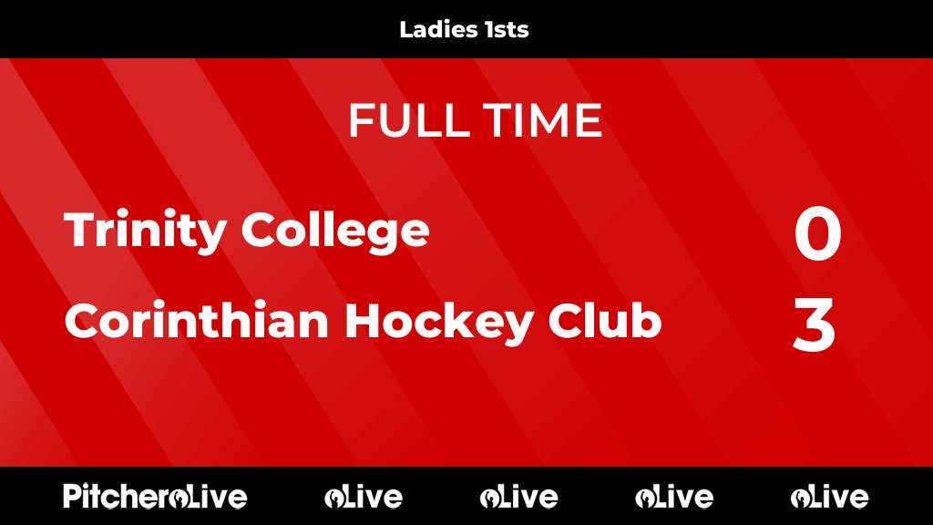 CorinthiansHock's tweet photo. FULL TIME: Trinity College 0 - 3 Corinthian Hockey Club
#TRICOR #Pitchero
https://t.co/G3ULlVT37X https://t.co/dLs38JGH7l