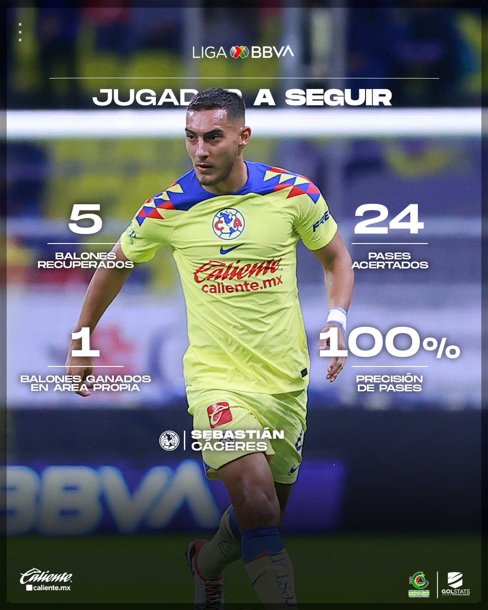 #JugadorASeguir - Sebastián Cáceres 🇺🇾

@ClubAmerica 🦅

Regístrate ahora en Caliente.mx y RECIBE $1,000 DE REGALO para comenzar a apostar.

📲bit.ly/3lnKeOs

#ApuestaPorLaLigaMX🔥| #MásAcciónMásDiversión