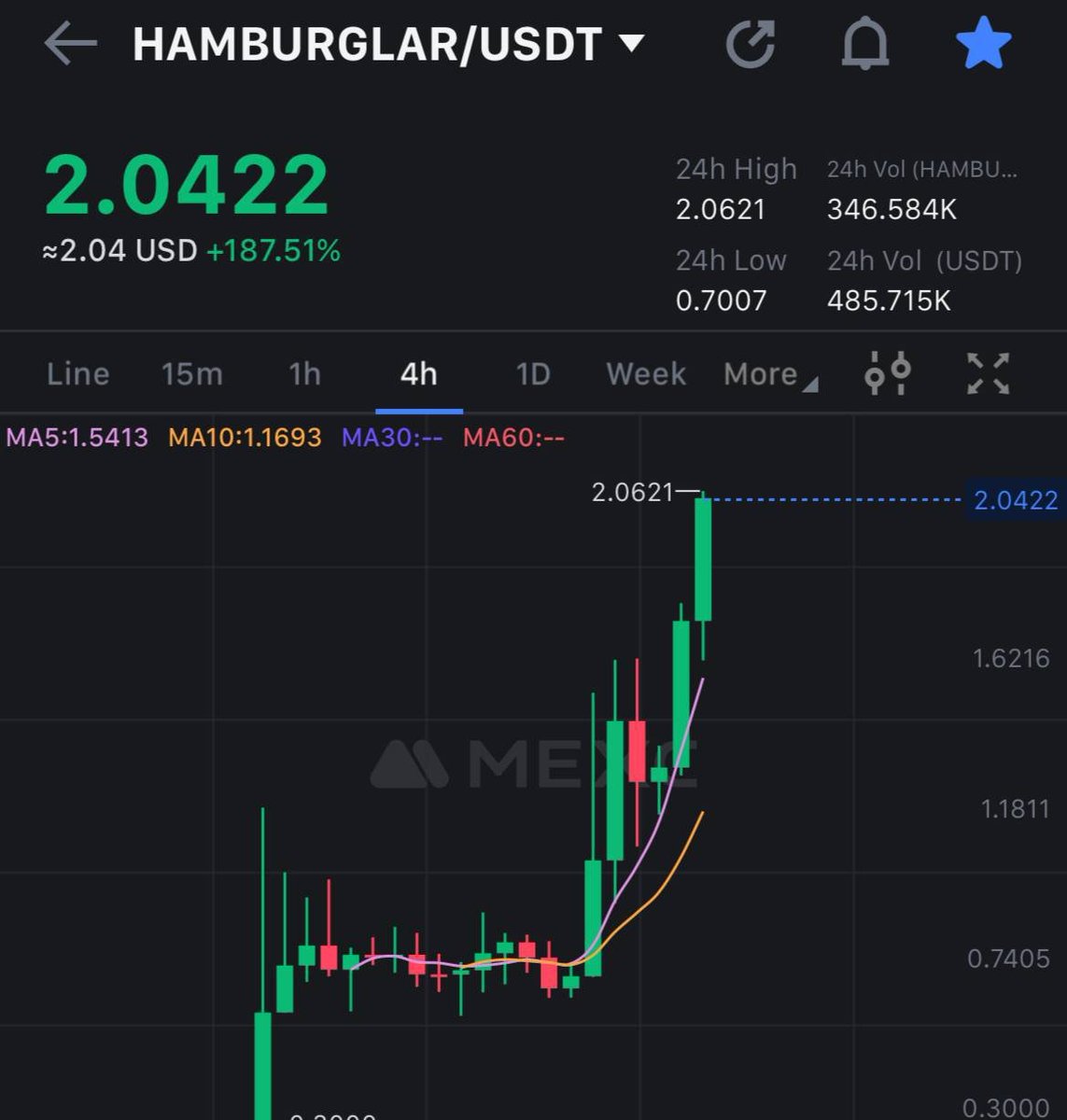 GrimaceOdysseus's tweet image. as was told. can cool down now