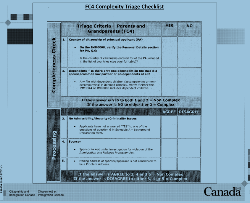 smeurrens's tweet photo. All Parent & Grandparent Program applications are triaged as Complex or Non-Complex. 

To be considered non-complex, the following criteria must be met. 

1) Country of citizenship of principal applicant has a 90% or more approval rate or it is a TRV-exempt country. 

2) No dependent children. 

3) No admissibility/security/criminality issues identified in the Schedule A Background Declaration form or visible in GCMS. 

4) Sponsor is not under investigation for violation of immigration legislation. 

5) Mailing address of sponsor/applicant is not identified as "suspected" or "known" in GCMS, meaning that it is a "problem address."