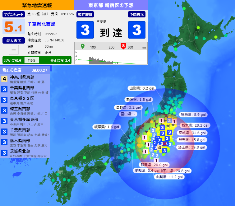 [緊急地震速報] 09:00:30現在
第16報(終) 予報
発生時刻：08:59:28
震央情報：千葉県北西部
震源情報：35.7N 140.0E 80km
地震規模：M5.1 最大震度：
予想震度：2.6 猶予時間：主要動 到達