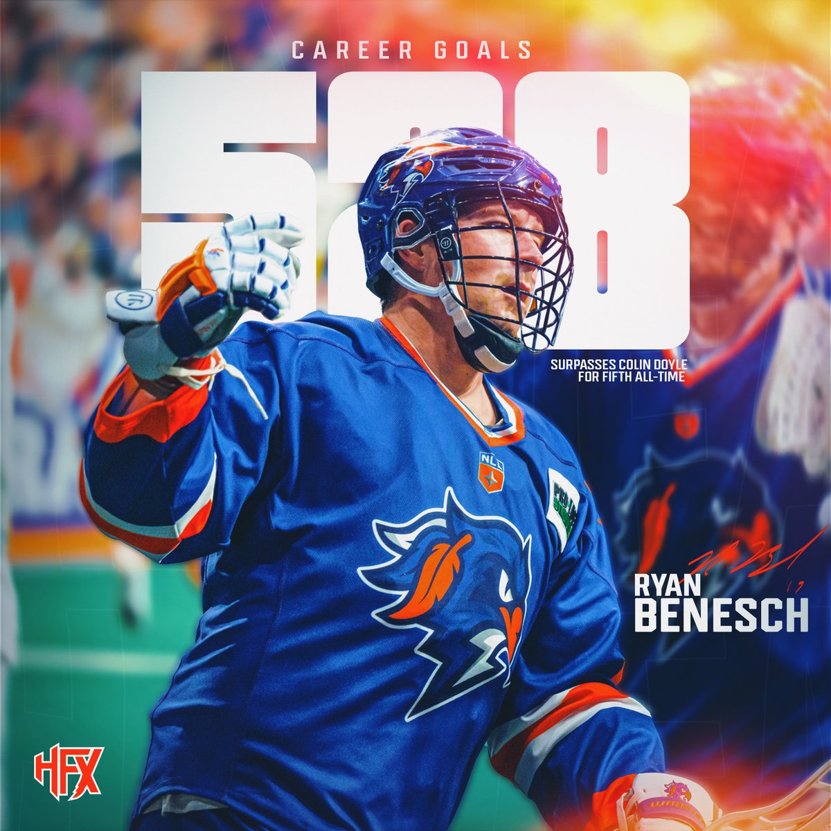 The Climb Continues 📈

<a href="/beniboi21/">Ryan Benesch</a> now sits fifth all-time in <a href="/NLL/">NLL</a> history for goals ⚡️