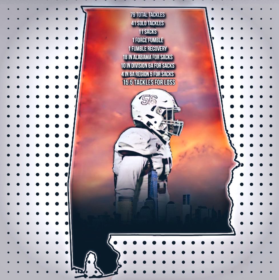 Daevian Hall (@daevianhall2006) on Twitter photo I Thank God for keeping me healthy through my junior season and I’m thankful for him letting me have a great 23/24 season.<a href="/CoachWarren23/">Frank Warren</a> <a href="/JaylonCrawford/">Coach Jaylon 🃏</a> <a href="/HallTechSports1/">Hall-Tech Sports</a> <a href="/AL6AFootball/">Alabama6AFootball</a> <a href="/CoachL__/">Coach L</a> <a href="/ncsa/">NCSA College Recruiting</a> <a href="/PrepRedzoneAL/">Prep Redzone Alabama</a> <a href="/DownSouthFb1/">Down South</a> <a href="/AHParkerFootba1/">A.H. Parker Football</a> I Thank God for keeping me healthy through my junior season and I’m thankful for him letting me have a great 23/24 season.<a href="/CoachWarren23/">Frank Warren</a> <a href="/JaylonCrawford/">Coach Jaylon 🃏</a> <a href="/HallTechSports1/">Hall-Tech Sports</a> <a href="/AL6AFootball/">Alabama6AFootball</a> <a href="/CoachL__/">Coach L</a> <a href="/ncsa/">NCSA College Recruiting</a> <a href="/PrepRedzoneAL/">Prep Redzone Alabama</a> <a href="/DownSouthFb1/">Down South</a> <a href="/AHParkerFootba1/">A.H. Parker Football</a>