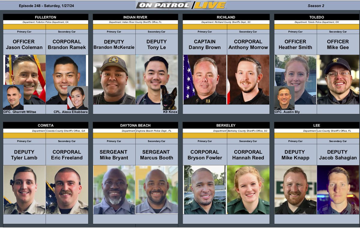 Here is your lineup for tonight,

#OPLive #REELZ #OnPatrolLive #OPNation