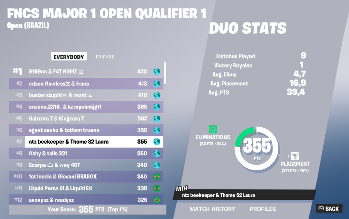 Qualed easy <a href="/ntzftn/">ntz</a> 

GG <a href="/DonStanleyz/">DonStanleyz</a>