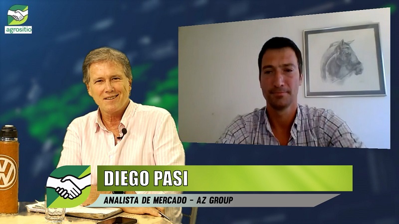 Un año para vender Granos "a cuenta gotas"; con Diego Pasi - AZ Group <a href="/AzGroup_arg/">Az Group</a> 

agrositio.com.ar/canal-agrositi…