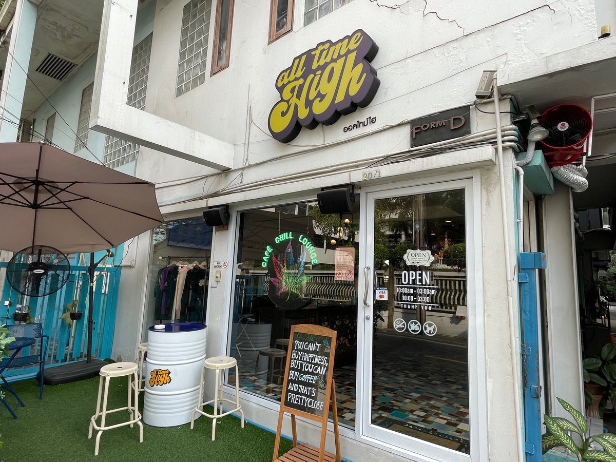 Bitcoin Blunt Club tweet media