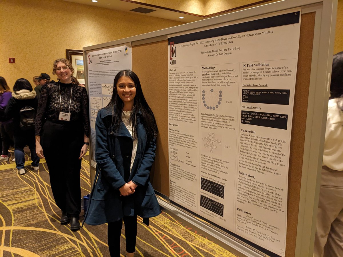 Francis Marion University Mathematics tweet media