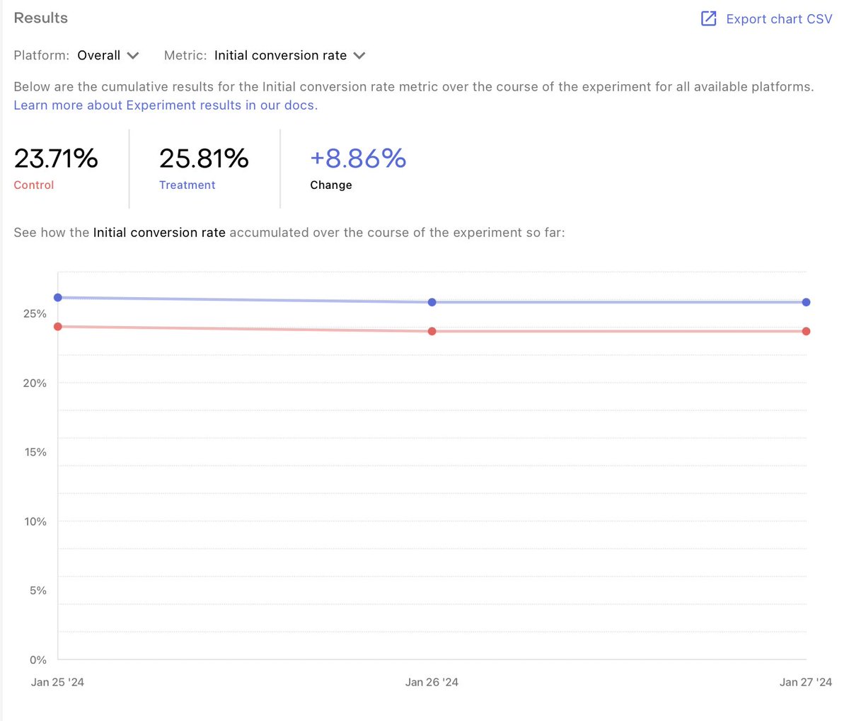 David Barnard tweet media