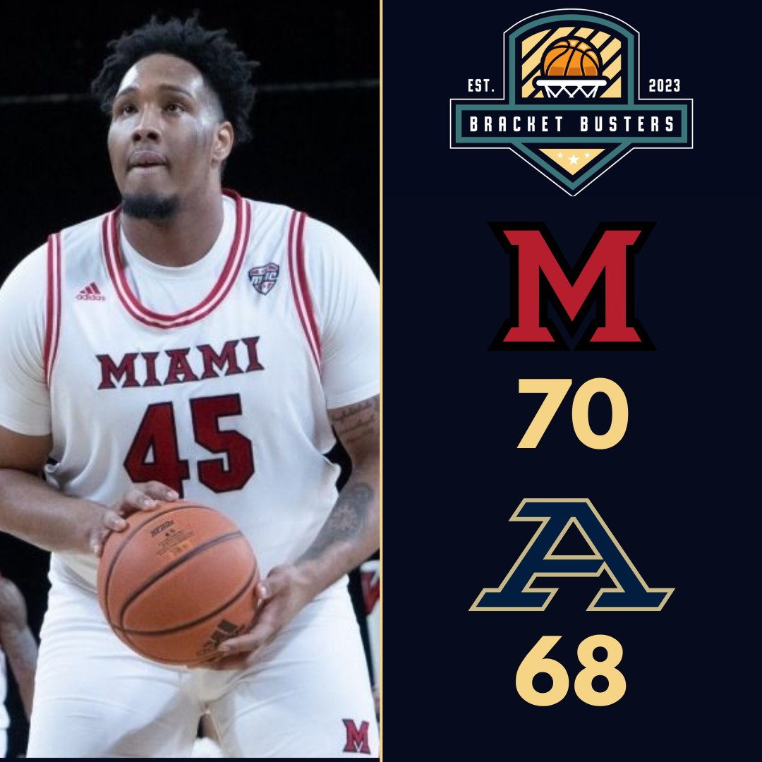 Bracket Busters (@bbustershoops) on Twitter photo Miami Ohio hands Akron their first loss of the season in the <a href="/MACSports/">MACtion</a> 70-68.
Anderson Mirambeaux (<a href="/mirambeaux09/">Anderson Mirambeaux</a>) led the <a href="/MiamiOH_BBall/">Miami Men’s Basketball</a> off the bench with 19 points, 3 rebounds, an assist, and a block while shooting 7-9 from the floor.
Great win for the Red Hawks! Miami Ohio hands Akron their first loss of the season in the <a href="/MACSports/">MACtion</a> 70-68.
Anderson Mirambeaux (<a href="/mirambeaux09/">Anderson Mirambeaux</a>) led the <a href="/MiamiOH_BBall/">Miami Men’s Basketball</a> off the bench with 19 points, 3 rebounds, an assist, and a block while shooting 7-9 from the floor.
Great win for the Red Hawks!
