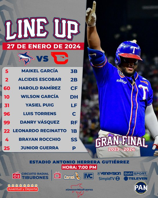 dynamicchannelc's tweet photo. ¿Ven por qué les dije ayer que NUNCA olvidaremos estos nombres? Han sido el LINE UP consecuente de @OzzieGuillen en la #GranFinal y podrían convertirse en los CAMPEONES esta noche. El mismo line up del Juego 1. Mucha gente detrás, pero este line up ya es histórico. #PaEncima https://t.co/pbnfU4dXlC