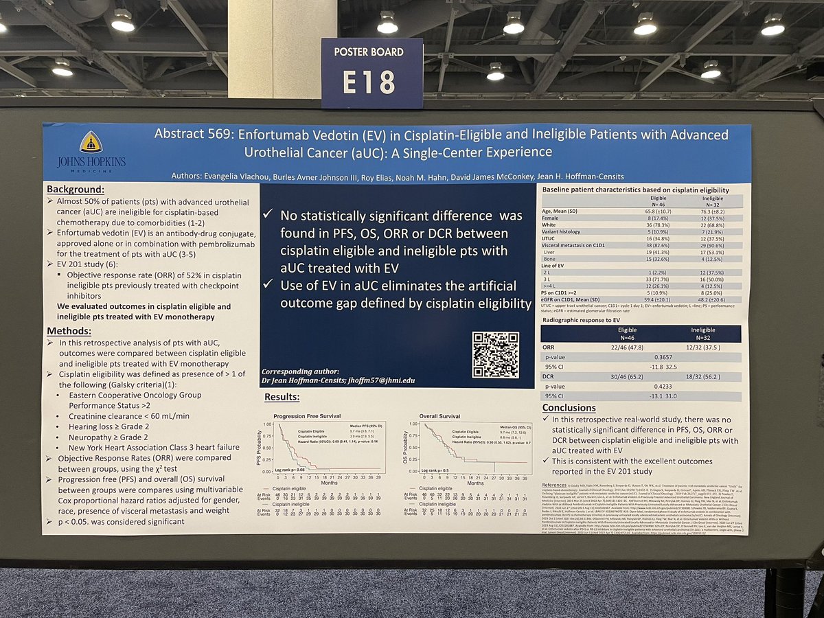 elina_vlachou's tweet photo. Always amazing to interact with colleagues, mentors and friends at @ASCO #GU24 present our work at the @JHBladderCancer and exchange ideas! @JCensits @Ron_cology @DMakrakisMD @DRBakaloudiMD @SM_Esagian @PGrivasMDPhD @FeinajArdit @djmcconkey @adelmandl https://t.co/oafbqwJfBt