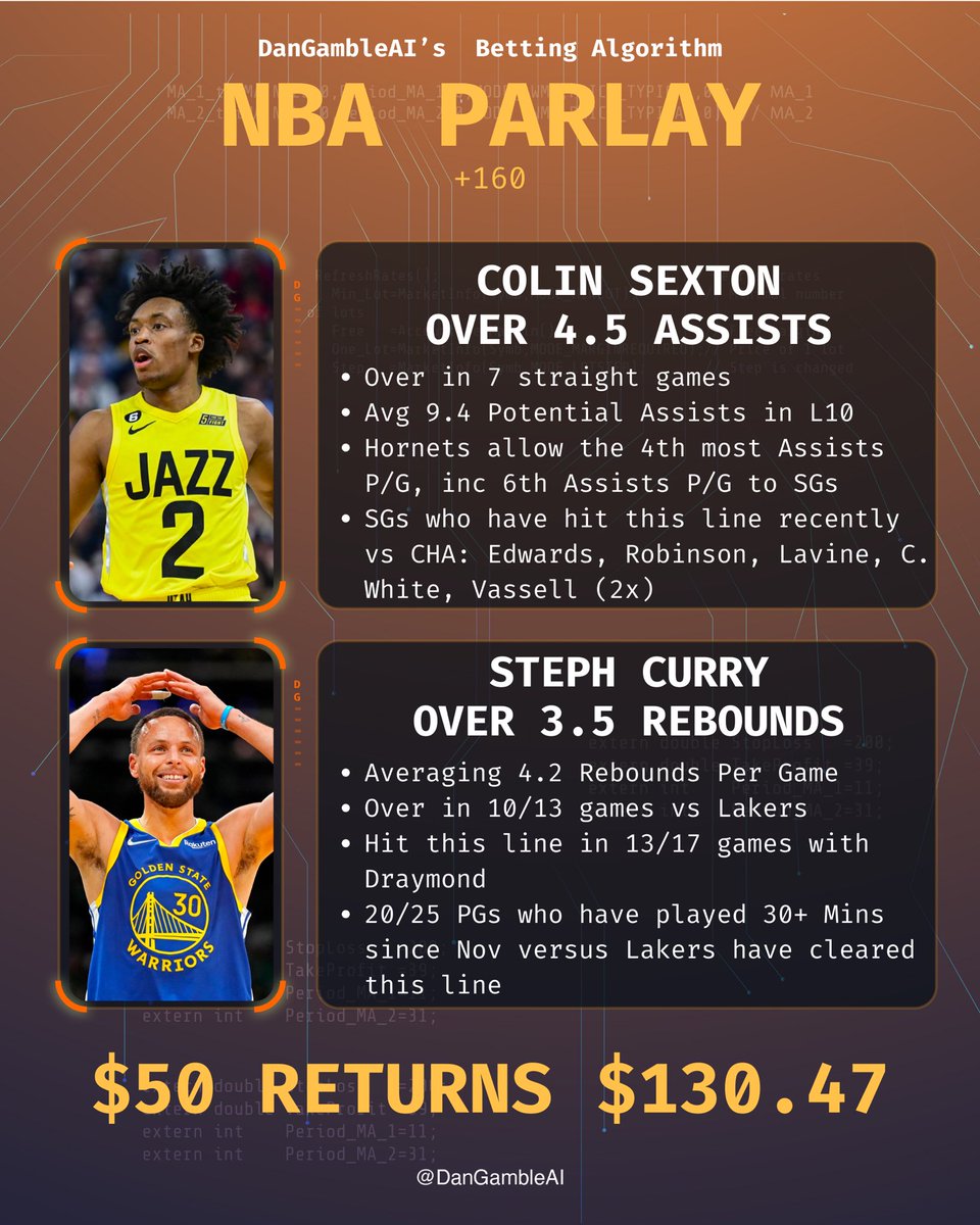 Dan’s AI Sports Picks tweet media