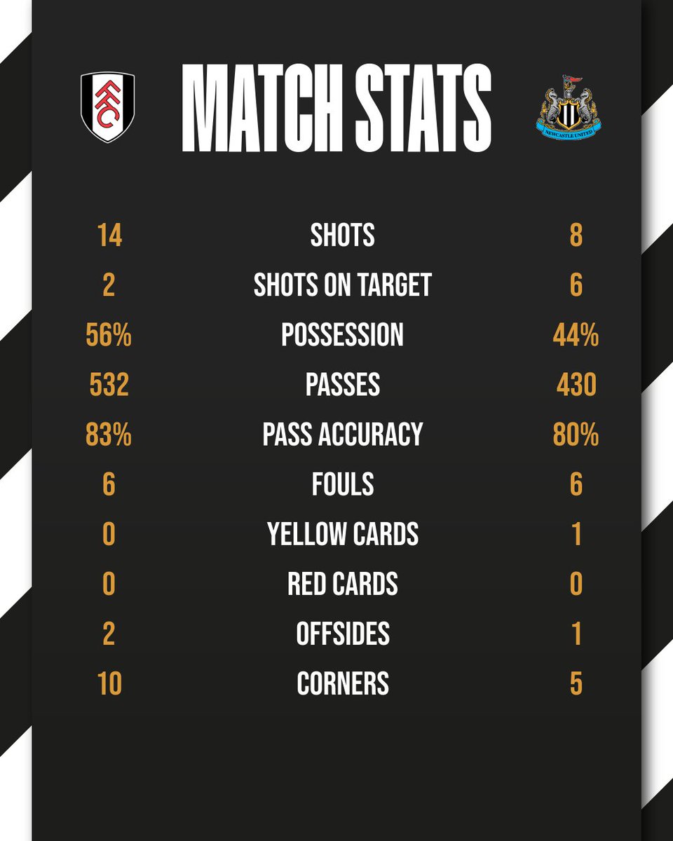 ToonArmy tweet media