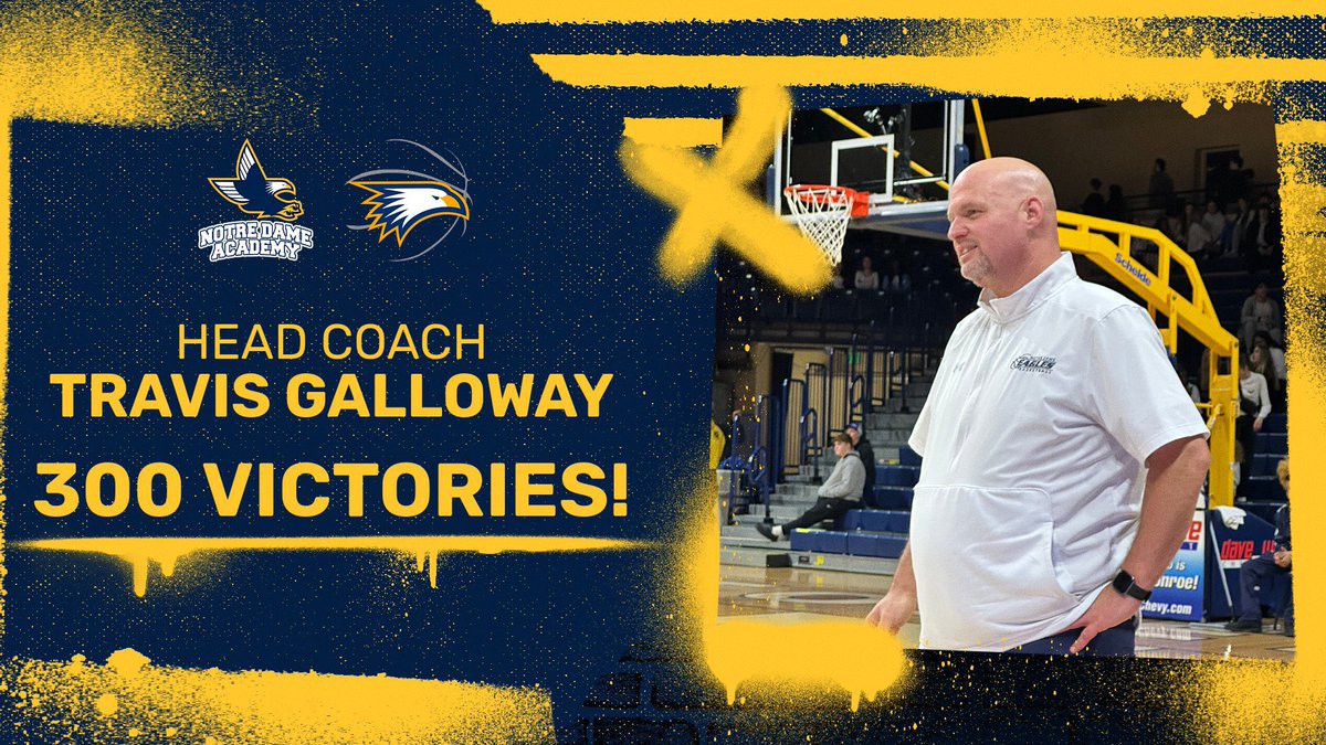NDAEagleSports's tweet photo. Congratulations to @NDAbasketball Varsity Head Coach Travis Galloway getting his 3️⃣0️⃣0️⃣th victory today at the helm of the Eagles! Coach Galloway has coached at NDA for 21 years. This is his 16th year as the head coach &amp; 2nd as our Dean of Students! 🦅🏀 #NDAhoops #GoNDAEagles https://t.co/EGpgfY5vlM