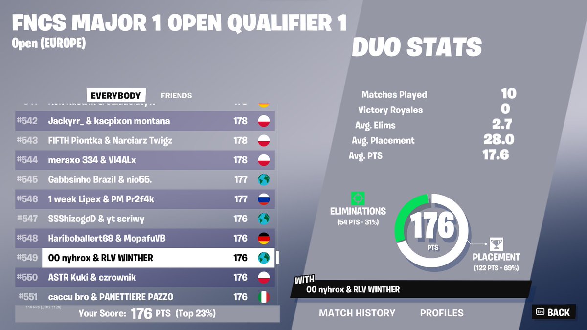 MGA Winther tweet media