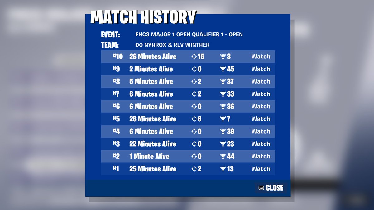 MGA Winther tweet media