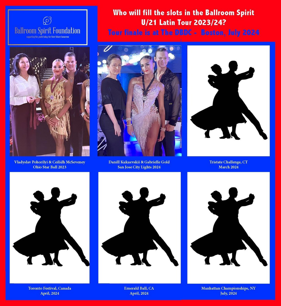 db_state's tweet image. Finale place #2 decided!
At the City Lights Open San Jose Dance Competition tonight, the second finalist couple for the Ballroom Spirit Foundation U/21 Latin Tour was decided.  Danill Kukuevskii &amp;amp; Gabrielle Gold will compete for the $9,500 purse in the finale at DBDC in Boston -