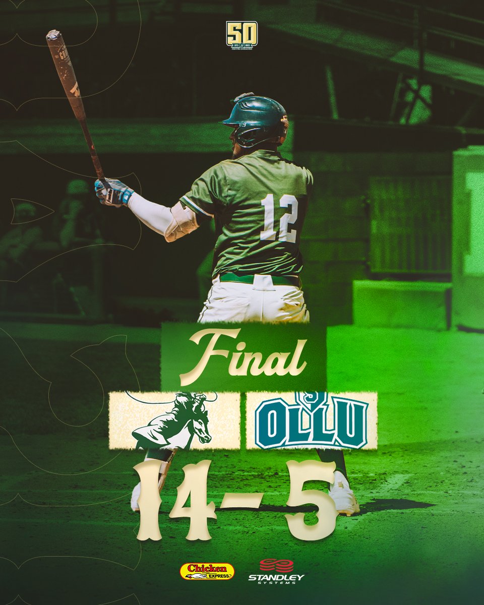 𝘗𝘭𝘢𝘺𝘦𝘥 𝘼𝙉𝙂𝙍𝙔 𝘢𝘯𝘥 𝘸𝘰𝘯 𝘽𝙄𝙂‼️

Arroyo: 4-6, 4 RBIs, 3B
Ninness: 3-5, 3R, 2B
Ortiz: 2-5, 2 RBIs, 2B
Duncan: 3-3, 2R
Adams: 5IP, 6H, 0BB, 3Ks, W

#DroverDUB x #DroverNation🐎