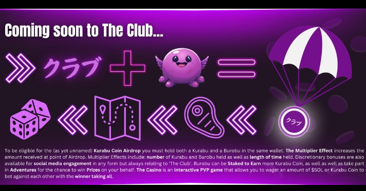 So I minted my first solana nft, started as a free mint @KurabuWorld now released the road map and the floor just hit 0.12 😍🤯 <a href="/TheApeGoat/">APE GOAT</a> is guiding the ship in the right direction, glad I picked up a few while they were cheep