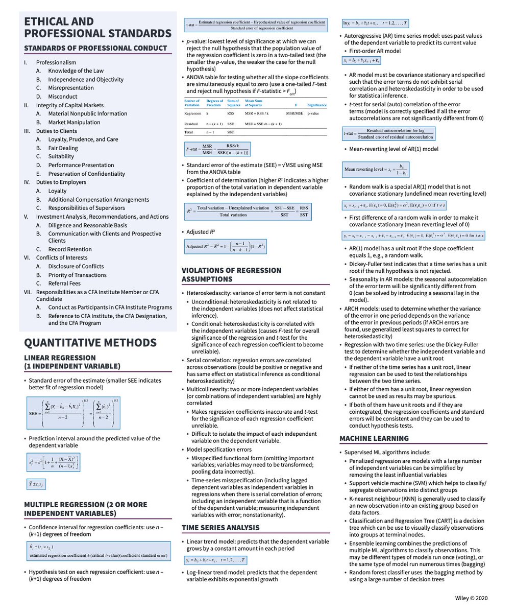 QCompounding's tweet photo. A CFA is the most prestigious degree you can earn as a professional investor:

• It costs around $4,000
• You need to study 1,000 hours
• The pass rates are less than 40%

Today I am sharing a 10-Page Cheat Sheet for CFA Level II👇 https://t.co/O75TyhY9D6
