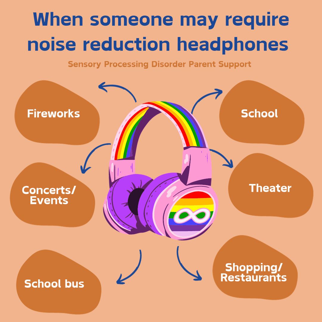 Sensoryprocessi's tweet photo. When someone may require noise reduction headphones
Does your child use noise reduction headphones?
Fireworks
Concerts/Events
School bus
School
Theater
Shopping/Restaurants
https://t.co/9wXwP2hKki
#sensoryprocessing #sensoryprocessingdifferences #sensoryprocessingdifficulties #sensoryprocessingdisorder #adhd #sensory #autism