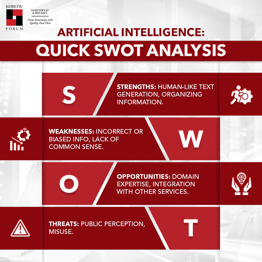 k4northwest's tweet image. AI-based Large Language Models may be useful… but there’s a lot of untapped potential and risks.
Read our blog on Aun Hussain’s keynote for more: bit.ly/41Kn8XZ

#AIInnovation #TechEthics #OpportunitiesInTech #ChatGPT #ArtificialIntelligence #AIBlog #FutureTech