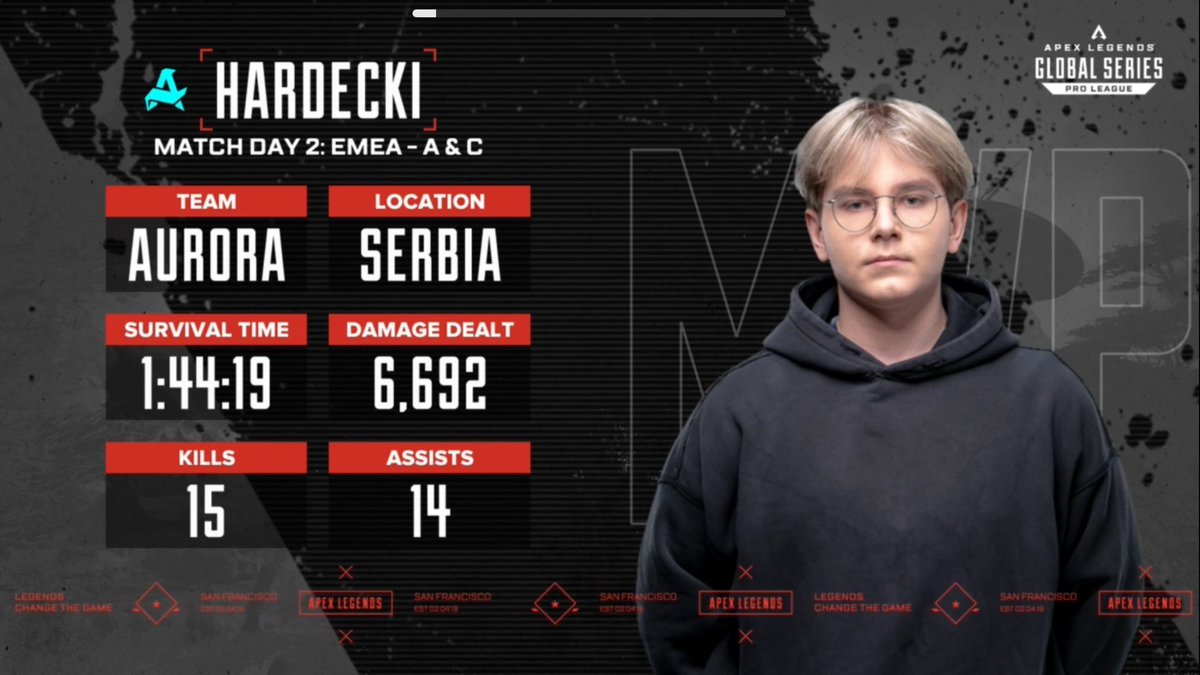 hxrdecki's tweet photo. MVP boy https://t.co/0zeqNQHaei