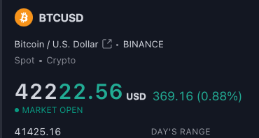 Investanswers's tweet photo. #Bitcoin 
$42,222 - fun number 😍 https://t.co/EFVxihkhPX