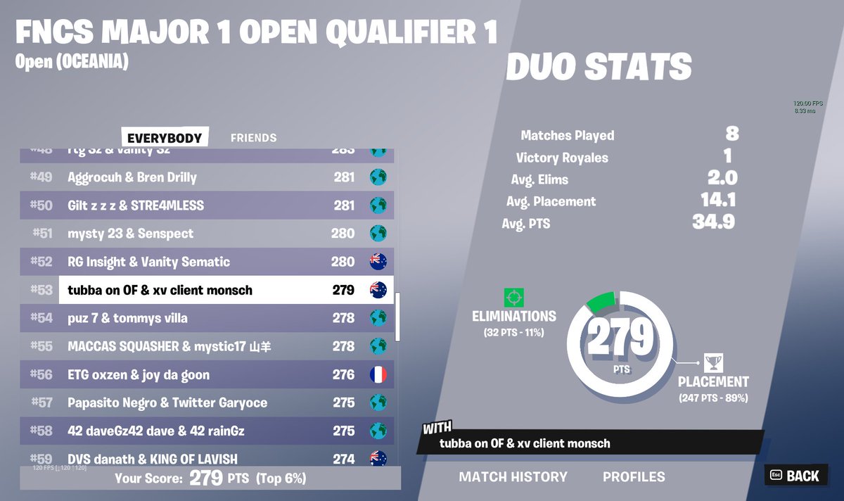 EmptyGorilla tweet media