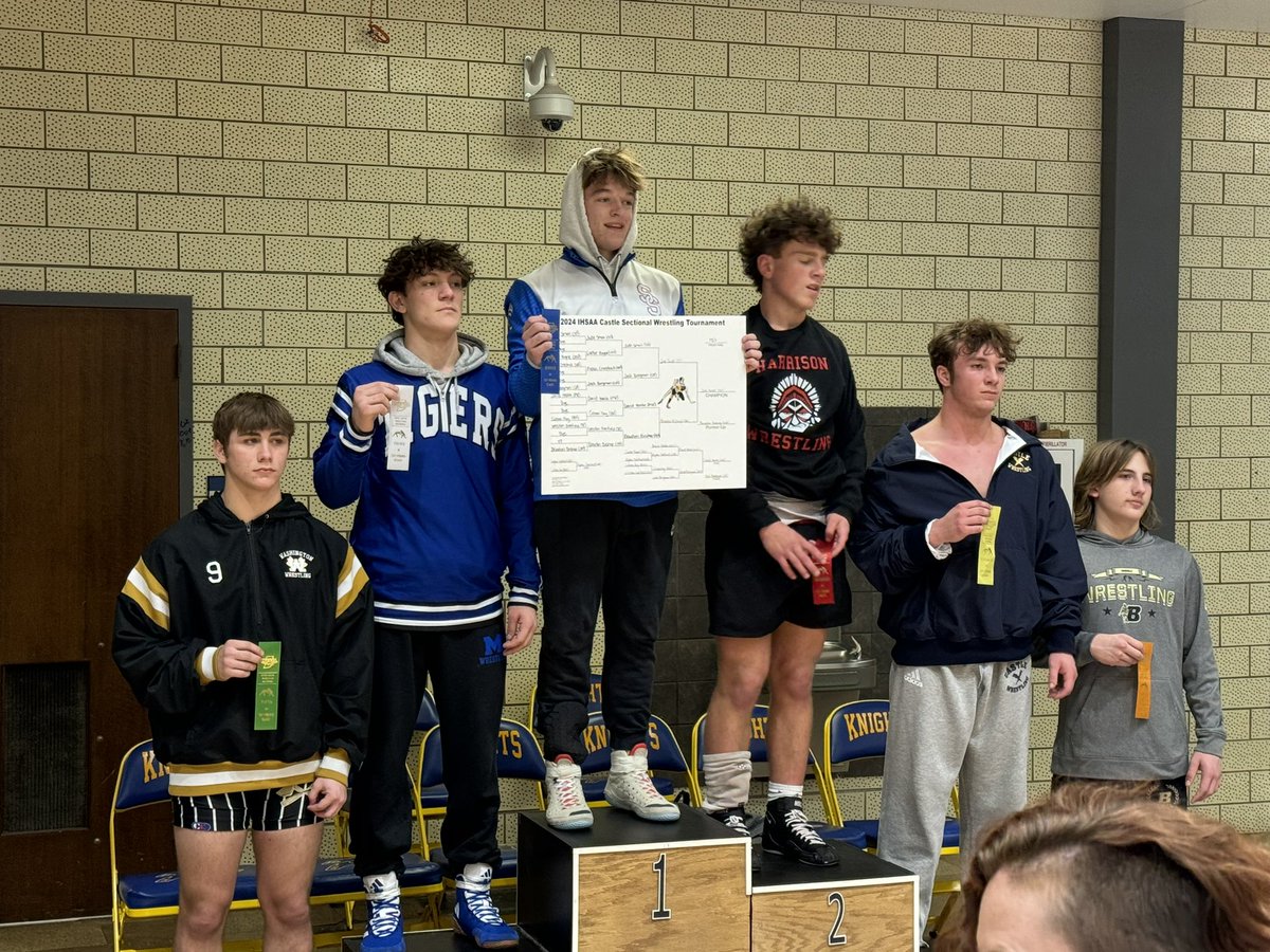 4th at Sectionals and Regional bound!