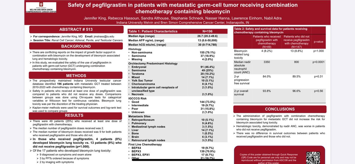 Pegfilgrastim in metastatic germ-cell tumor treatment with bleomycin shows no increased risk for lung toxicity. @IndianaUniv @ASCO #GU24 @OncoAlert @urotoday @DrChoueiri @yekeduz_emre @AmandaNizamMD @TiansterZhang @crisbergerot @CParkMD @cdanicas @FabioSchutz78 @OncBrothers…