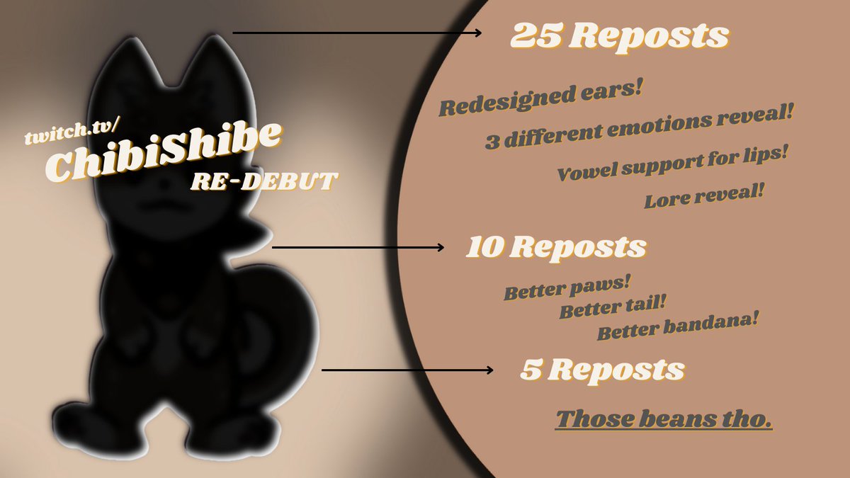 After a turbulent end of the year. I'm proud to announce a RE-Debut! The entire model has been completely overhauled... and it's now a FULL MODEL!! I'm so excited to show you all! 

The first goal is for those beans... #VTuberDebut #VTuberUprising #Vtubers #VtuberNA