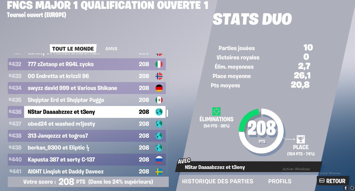 Qual for semi w/<a href="/Daabzfn/">Daabz</a>