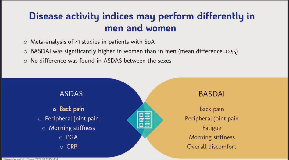 #ASDAS🆚#BASDAI - do the perform differently in me and women…🤔 🔺BASDAI ⬆️ in women than men 🔺ASDAS - no difference women and men #RNL2024 #AxSpA @NASSexercise