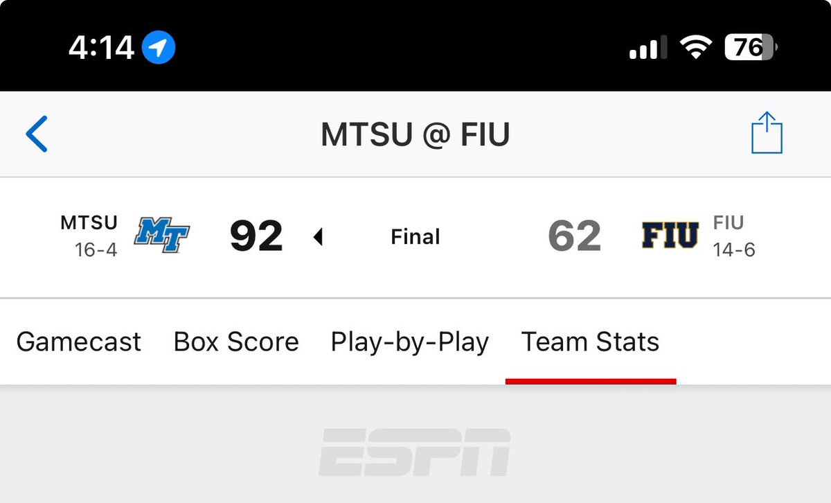 My shoe game tonight is almost as strong as <a href="/MT_WBB/">Middle Tennessee Women's Basketball</a> performance was today at FIU as they demolished the Panthers 92-62 making 15 from behind the 3-pt line! Big road win for the Lady Raiders! MTSU men vs FIU on ESPN+ at 5 pm CT.