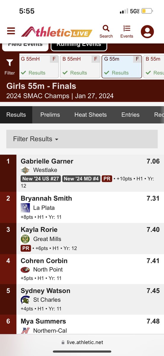 CoachGoldring's tweet photo. Senior Kayla Rorie SMAC Champion in 55mh and 3rd place in 55m dash
Also breaking school record in the 55mh with a 8.36  @KaylaRorie https://t.co/maFJimZinh