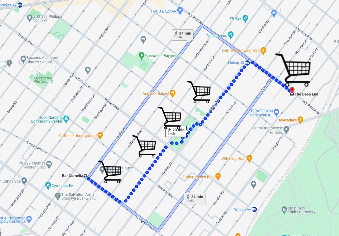 And just like that, our 20th anniversary race is officially over. Join the IDIOTs for the afterparty/award ceremony/wanton destruction at #TheDeepEnd (1080 Wyckoff Ave). idiotarod-nyc.odoo.com/r/Pai #IDIOTARODNYCXXI