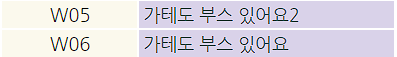 JJJIJEY's tweet photo. 2월 일페 부스 위치는 W05~06 이네요!
아마 최초??로 가테 단일장르 부스 갑니다!!!!!! https://t.co/ZaZIp0lwoA