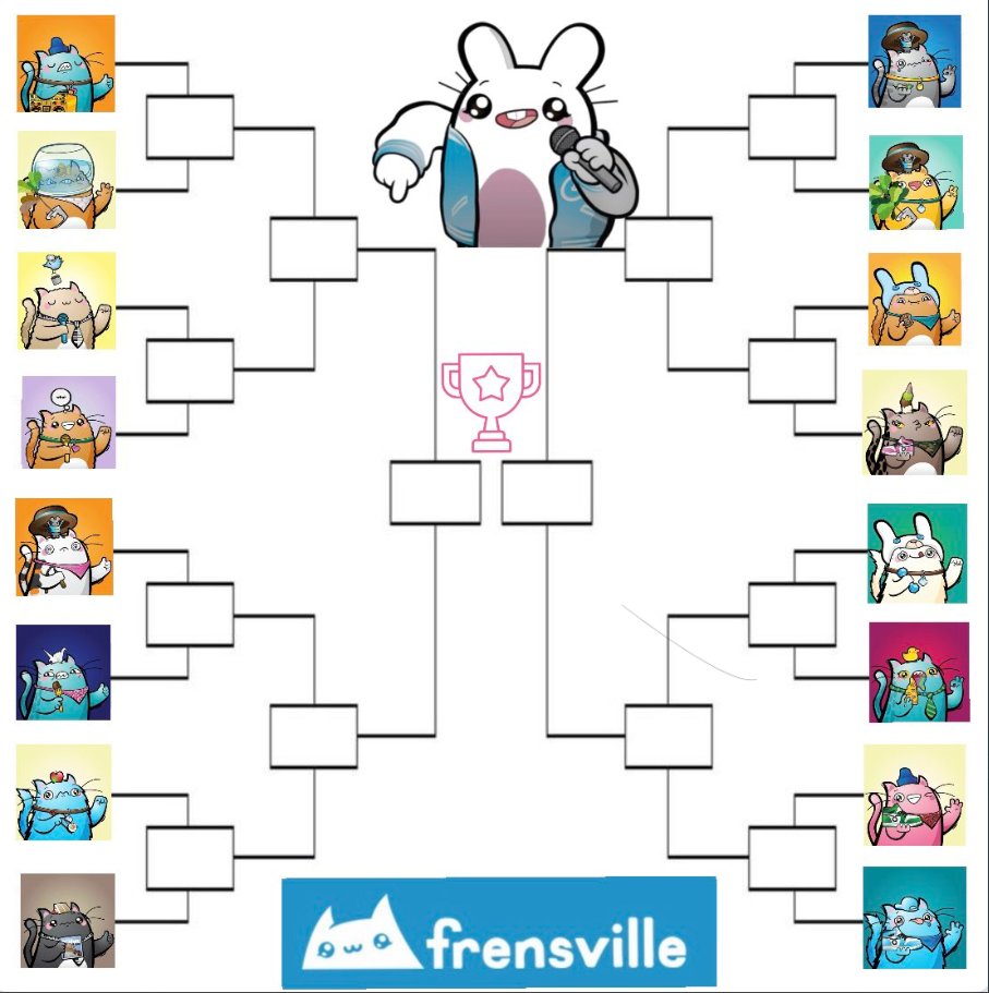 Let's have some fun in #Frensville! These 16 <a href="/meetnippy/">We Are Frens</a> of mine are going to square off for the chance to be my new #pfp. First matchup will be posted  tonight. There may be a reward for most engagement after championship round...... shoutout to <a href="/OliverShadbolt/">Ozbot</a> on design!!!