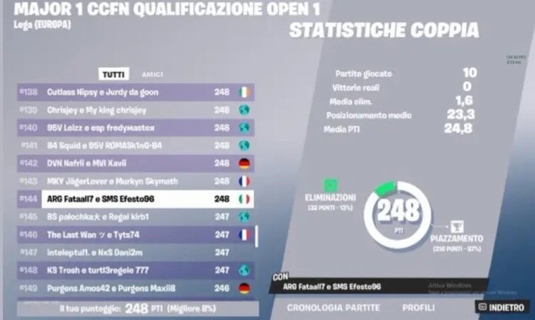 efesto96 tweet media