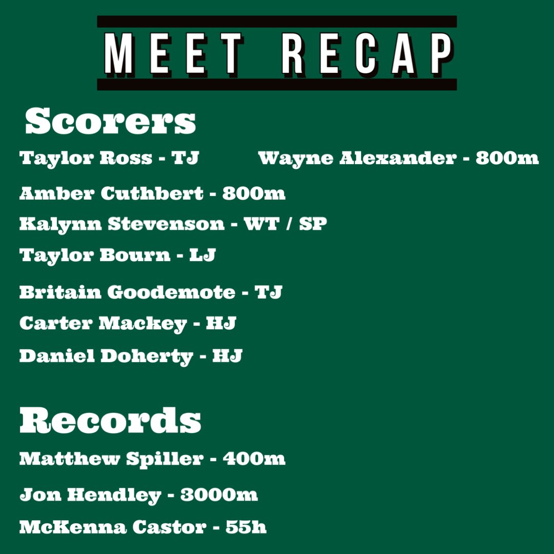 Solid day at the Husky Invitational at Southern Maine University.