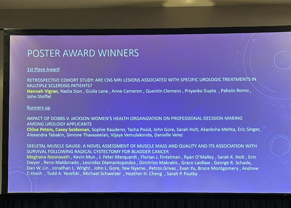 Congratulations to our poster winners from yesterday! 🏆 #SWIU2024