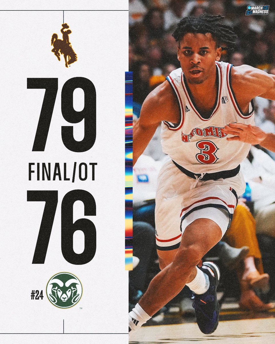 MarchMadnessMBB's tweet photo. COWBOYS KNOCK OFF NO. 24 COLORADO STATE 🤠

Wyoming holds off the Rams in overtime 👏 https://t.co/IA1DPwnyw2