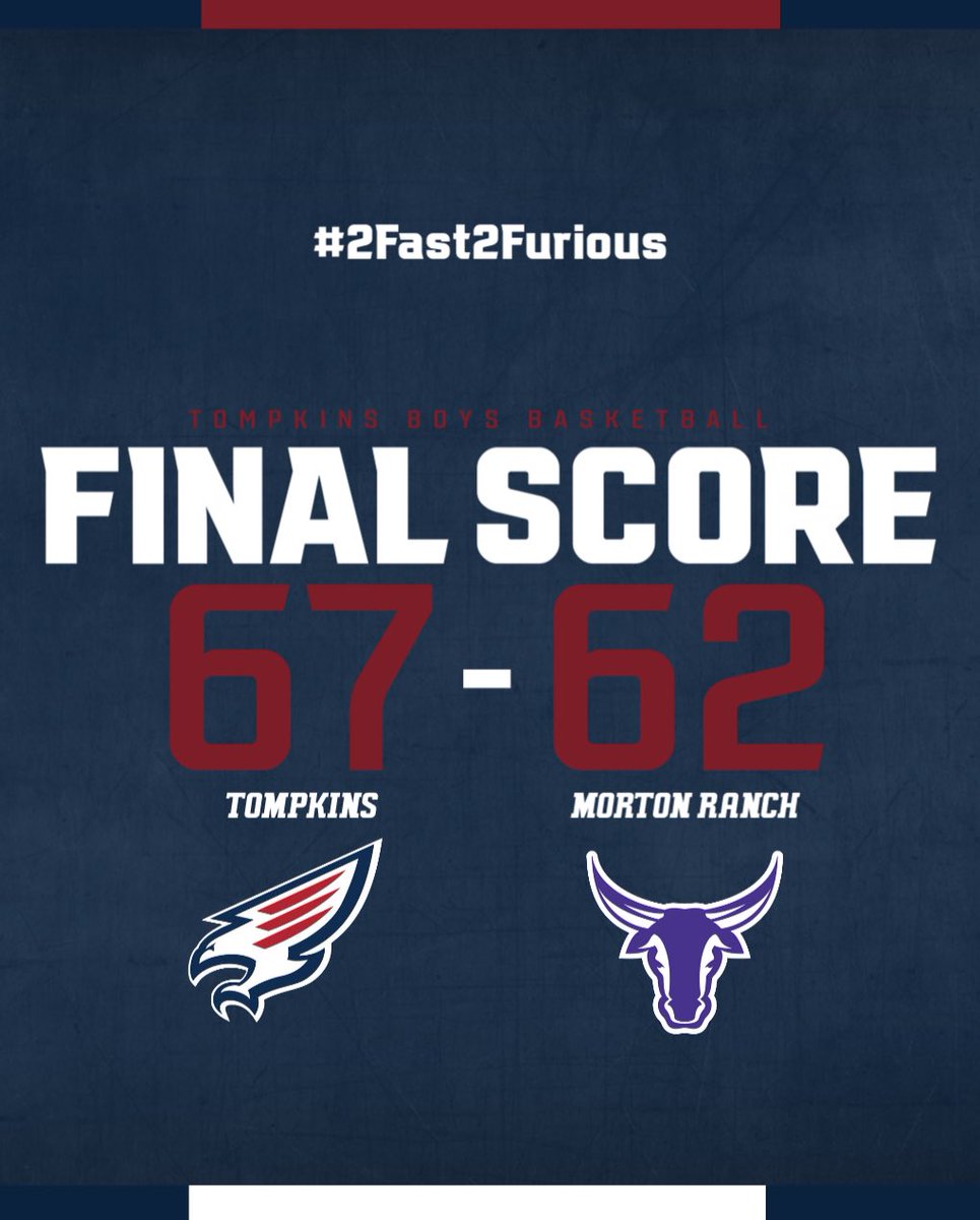 Falcons WIN!!! <a href="/Ifree22_ktx/">Isaac Freeman</a> 14pts, <a href="/GSchulenberg15/">Grant Schulenberg</a> 12pts, <a href="/officialcoltonc/">Colton Collins</a> 11pts