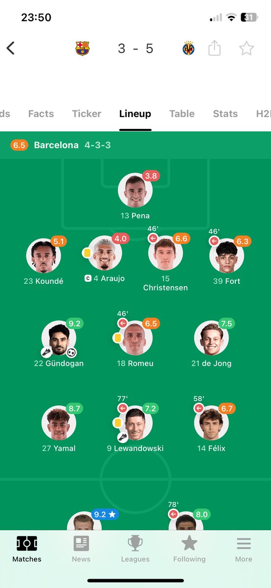 StansfieldEd's tweet image. Free Gundogan man 😔😔