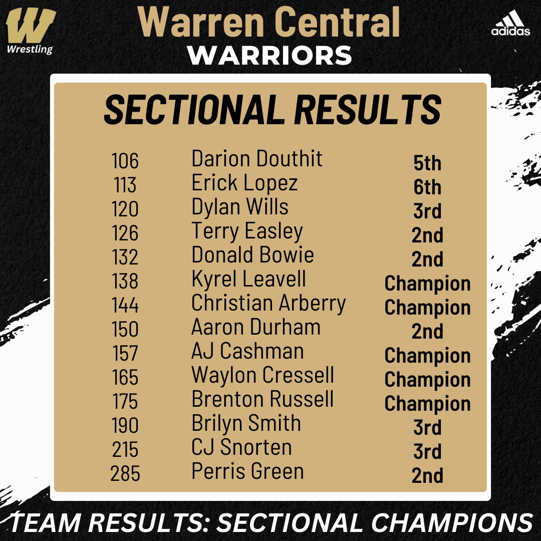 Warren Wrestling tweet media