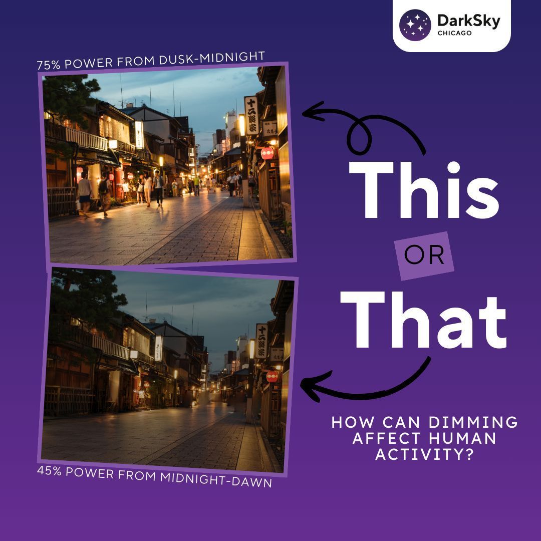 Dark Sky Chicago tweet media